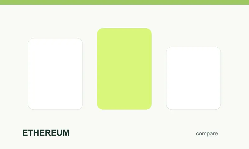Srovnání limitů pro Ethereum