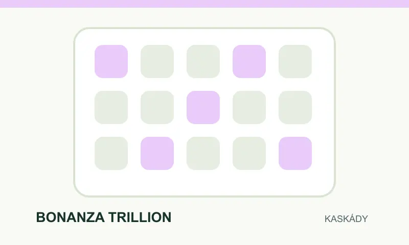 Bonanza Trillion: rozložení a mechanismus hry