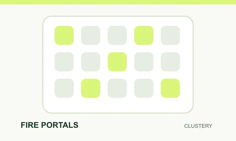 Fire Portals: rozložení a mechanismus hry