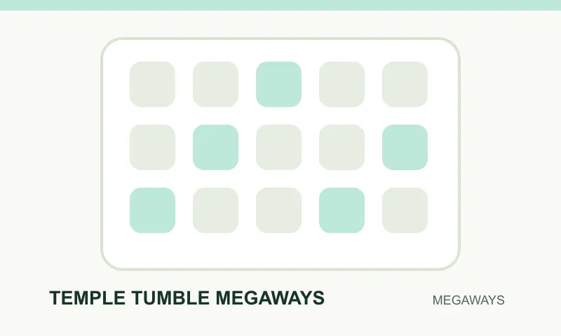 Temple Tumble Megaways: rozložení a mechanismus hry