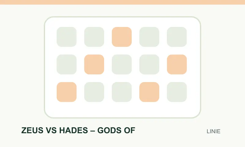 Zeus vs Hades – Gods of War: rozložení a mechanismus hry